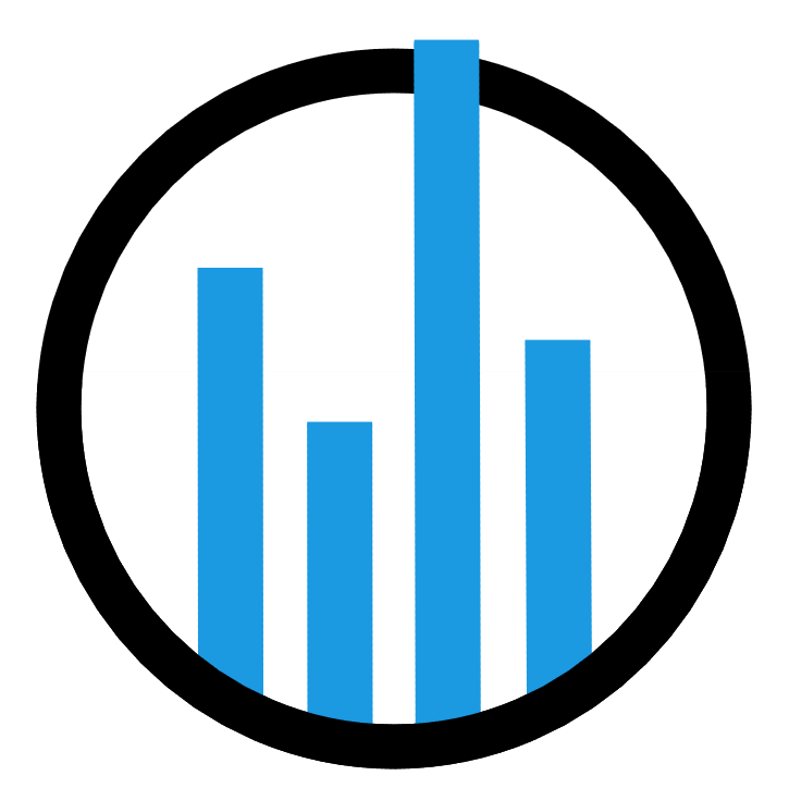PsychoStats